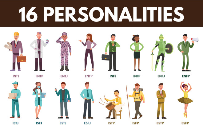 career test